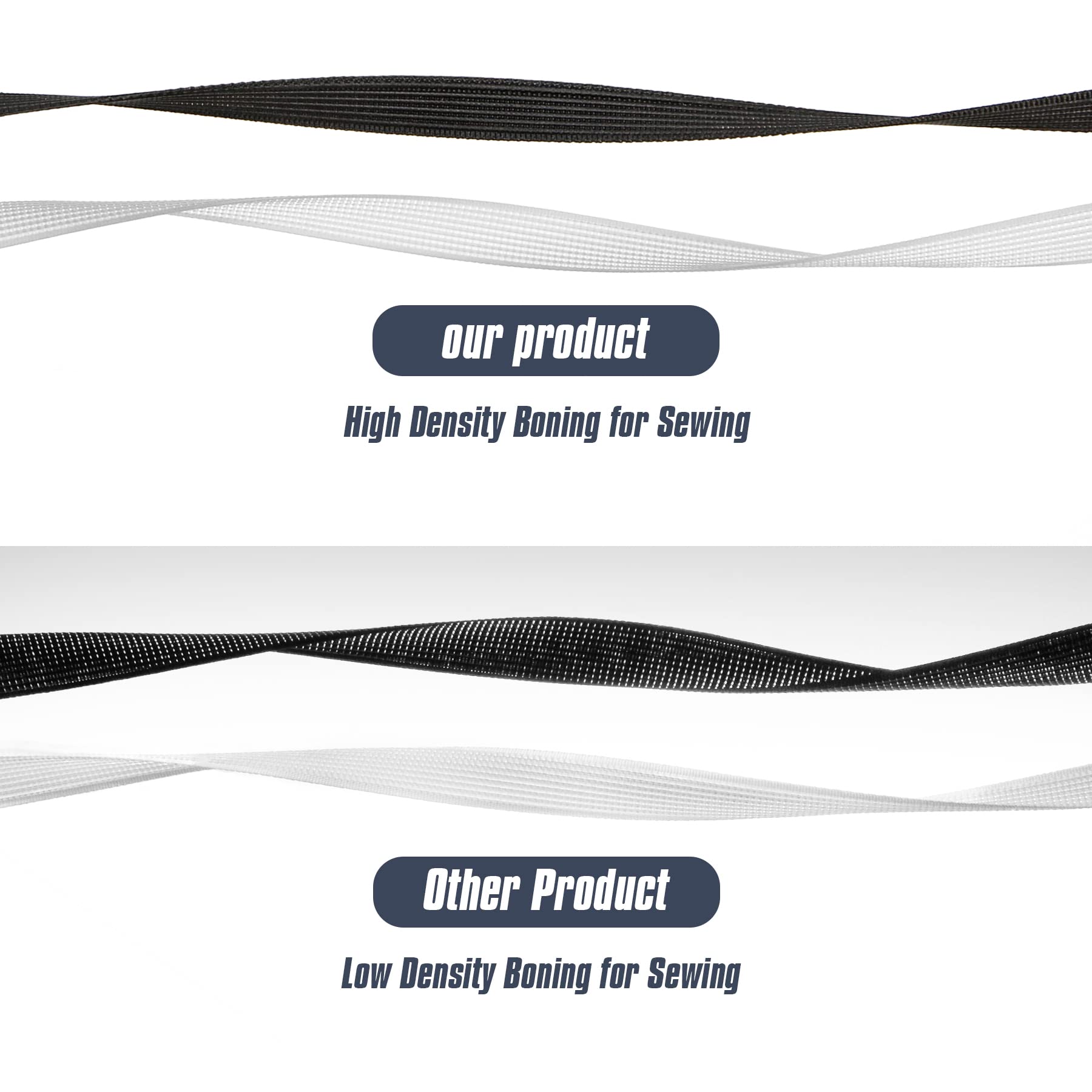 200 yards de baleines transpar - Sewing avis et prix